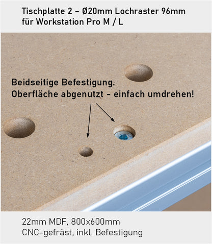 Tischplatte 2