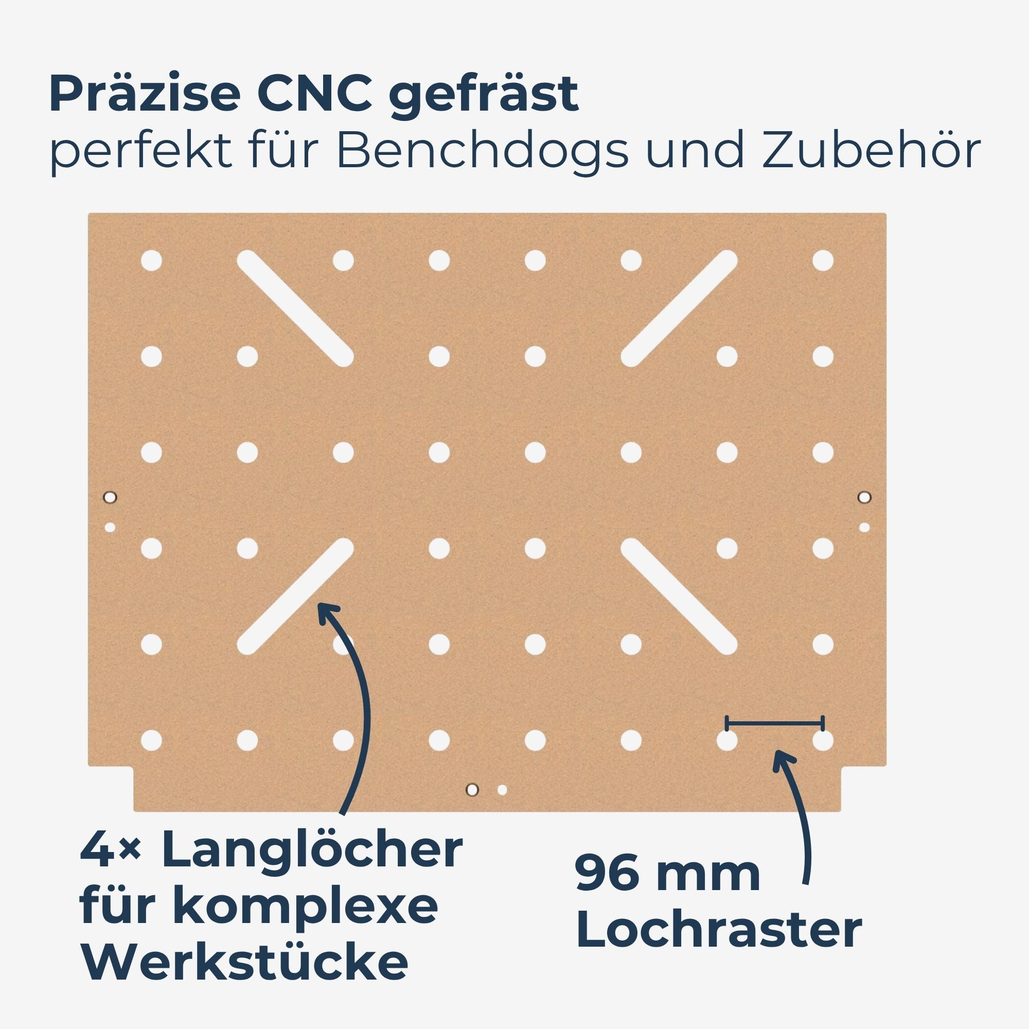 MDF Langlochplatte von GLUTBERG TOOLS – präzise CNC-gefräste 20-mm-Löcher und Langlöcher für mehr Spannmöglichkeiten, perfekt für Benchdogs und Zubehör