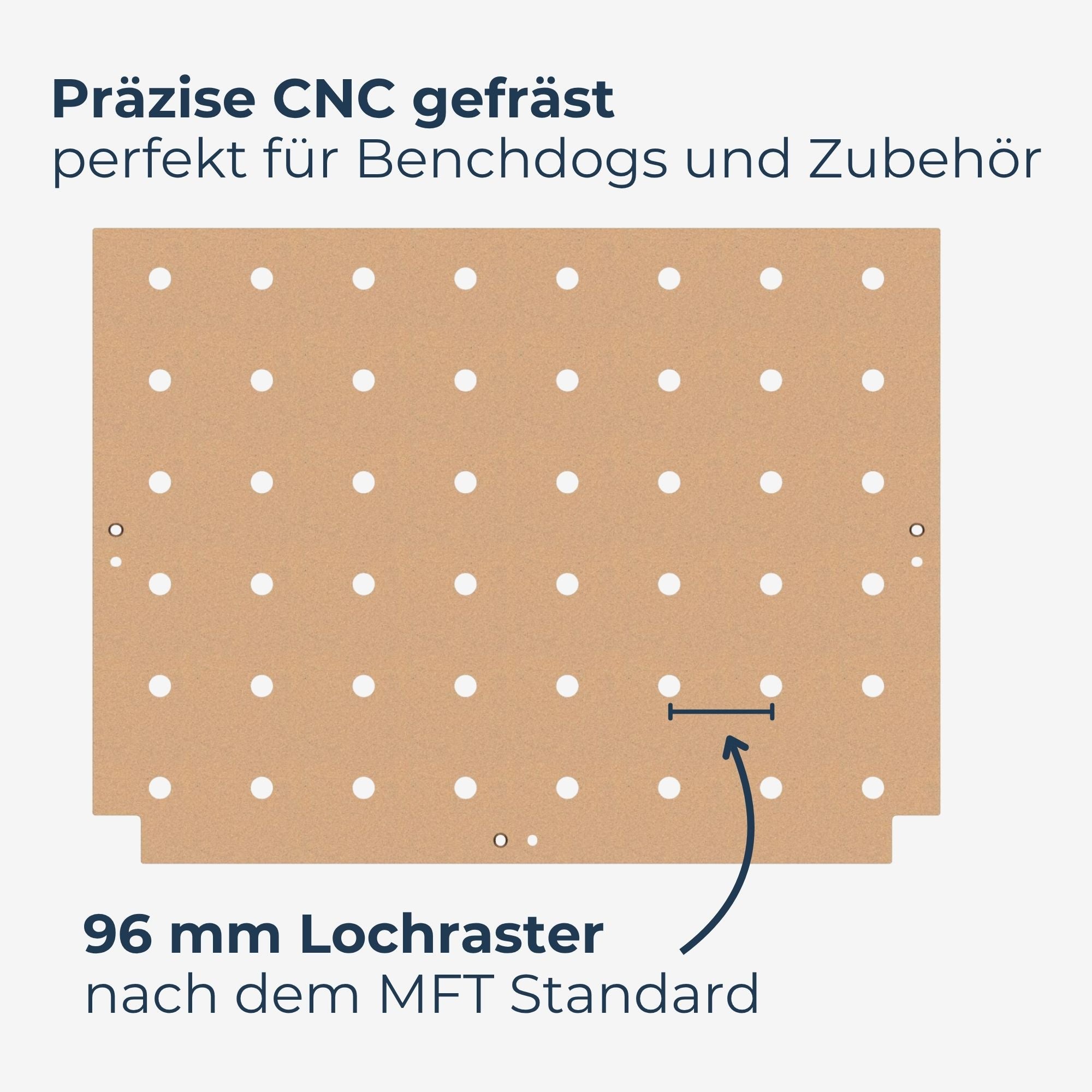 MDF Lochplatte von GLUTBERG TOOLS – präzise CNC-gefräste 20-mm-Löcher im 96-mm-Raster nach MFT-Standard, perfekt für Benchdogs und Zubehör