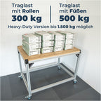 Workstation Pro Werkbank-Gestell von GLUTBERG TOOLS – Traglast 300 kg mit Rollen, 500 kg mit Füßen, Heavy-Duty-Version bis 1.500 kg möglich